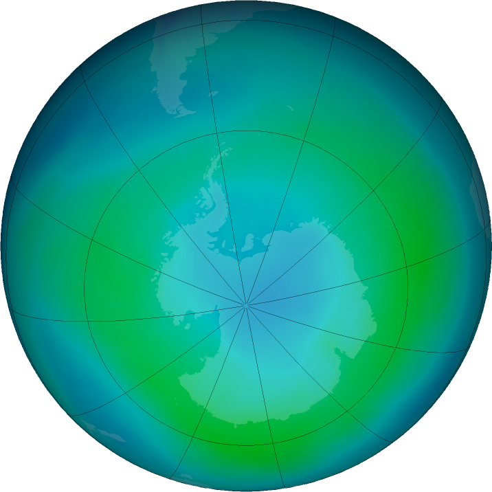 Antarctic ozone map for March 2019